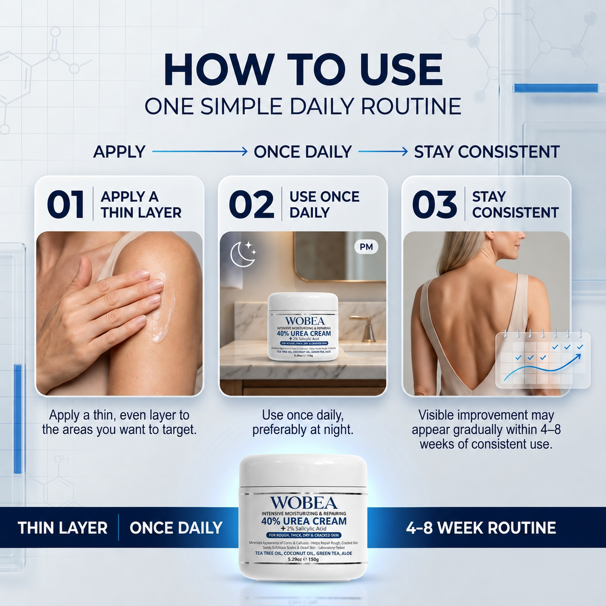 SK Renewal 40 — Advanced Keratolytic Cream For Rough, Raised Seborrheic Keratoses