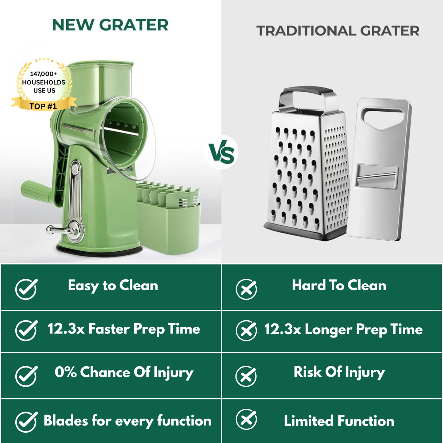 5 in 1 Gourmet Cheese Grater