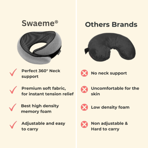Swaeme® Travel Pillow